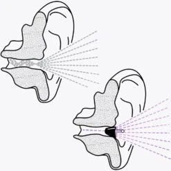 Flare CALMER® Pro -Earjobs CAL PRO EAR ILL 1000x 187e5547 6081 4279 9cdf 04997ad8ef9f