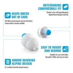 Alpine SwimSafe Premium Swimming Earplugs -Earjobs Swimsafe earplugs swimming details alpine hearing protection 600x600 1