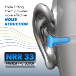 Hearos Original Formulation Xtreme Protection Ear Plugs (NRR 32 | 14 Pairs) -Earjobs chromeEarCross2 800x 7d2cd166 728d 4b94 ab4b ae52c54af43b