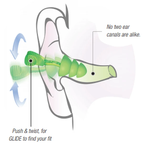 Box - Moldex Glide® Trio Reusable Twist-In Earplugs With Optional Cord (50 Pairs | SLC80 26dB, Class 5) 5 Box - Moldex Glide® Trio Reusable Twist-In Earplugs With Optional Cord (50 Pairs | SLC80 26dB, Class 5) - Image 5