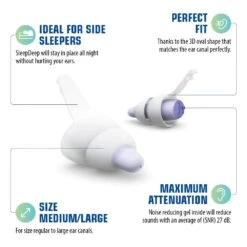 Alpine SleepDeep Reusable Sleeping Earplugs -Earjobs sd J3