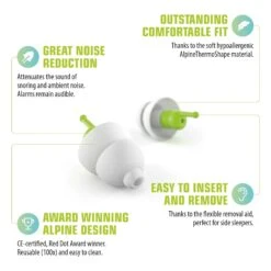Alpine SleepSoft Reusable Sleeping Earplugs -Earjobs sleepsoft 4J
